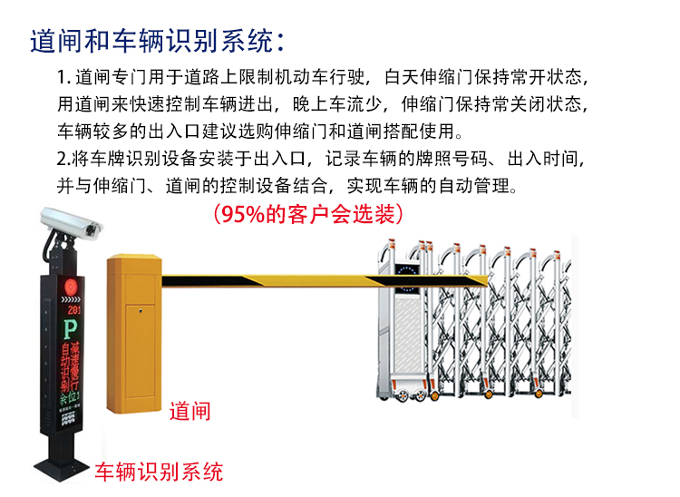 伸縮門車輛識別系統(tǒng) 伸縮門車輛識別系統(tǒng)