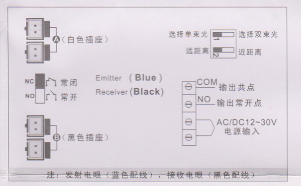 安全光電電子眼接線圖 安全光電電子眼接線圖