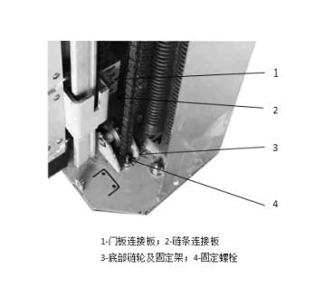 硬質(zhì)門(mén)鏈條安裝圖 硬質(zhì)門(mén)鏈條安裝圖