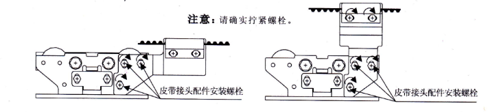 自動(dòng)門門夾螺栓安裝 自動(dòng)門門夾螺栓安裝