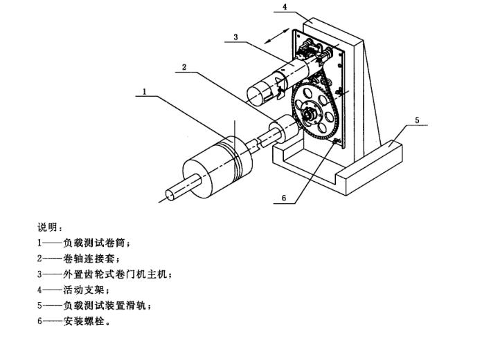 外置齒輪式卷門機(jī)安裝圖 外置齒輪式卷門機(jī)安裝圖