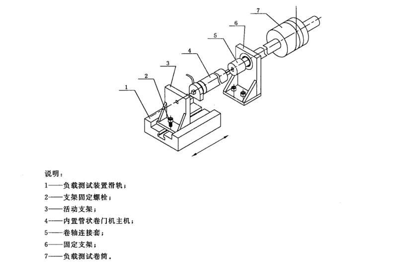 內(nèi)置管狀卷門機(jī)結(jié)構(gòu)安裝圖 內(nèi)置管狀卷門機(jī)結(jié)構(gòu)安裝圖