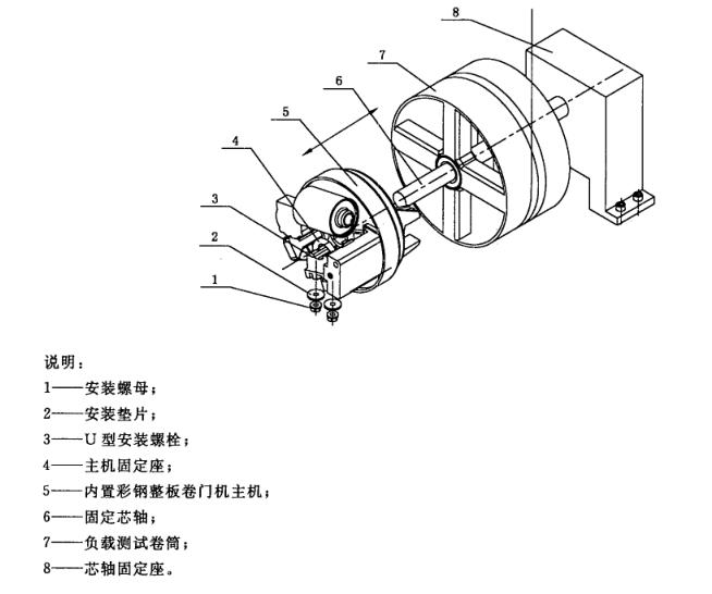 內(nèi)置彩鋼整板卷門機(jī)結(jié)構(gòu)安裝圖 內(nèi)置彩鋼整板卷門機(jī)結(jié)構(gòu)安裝圖