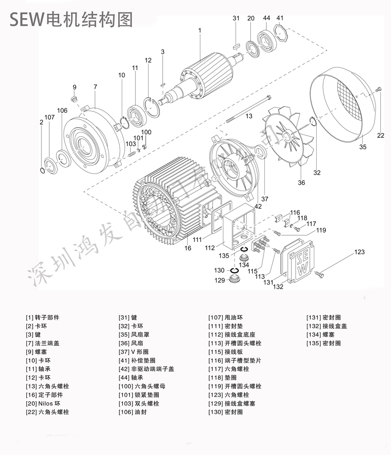 sew電機(jī)結(jié)構(gòu)圖 sew電機(jī)結(jié)構(gòu)圖