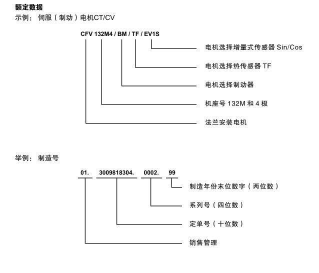 sew電機(jī)銘牌額定數(shù)據(jù)說明 sew電機(jī)銘牌額定數(shù)據(jù)說明