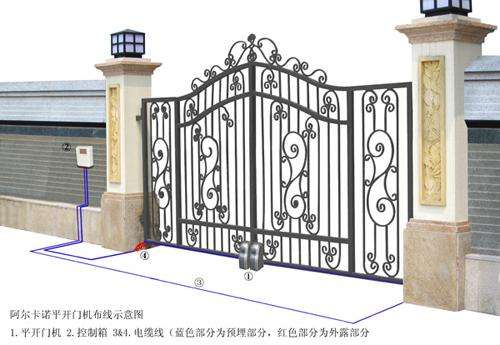 電動(dòng)大門安裝示意圖 電動(dòng)大門安裝示意圖