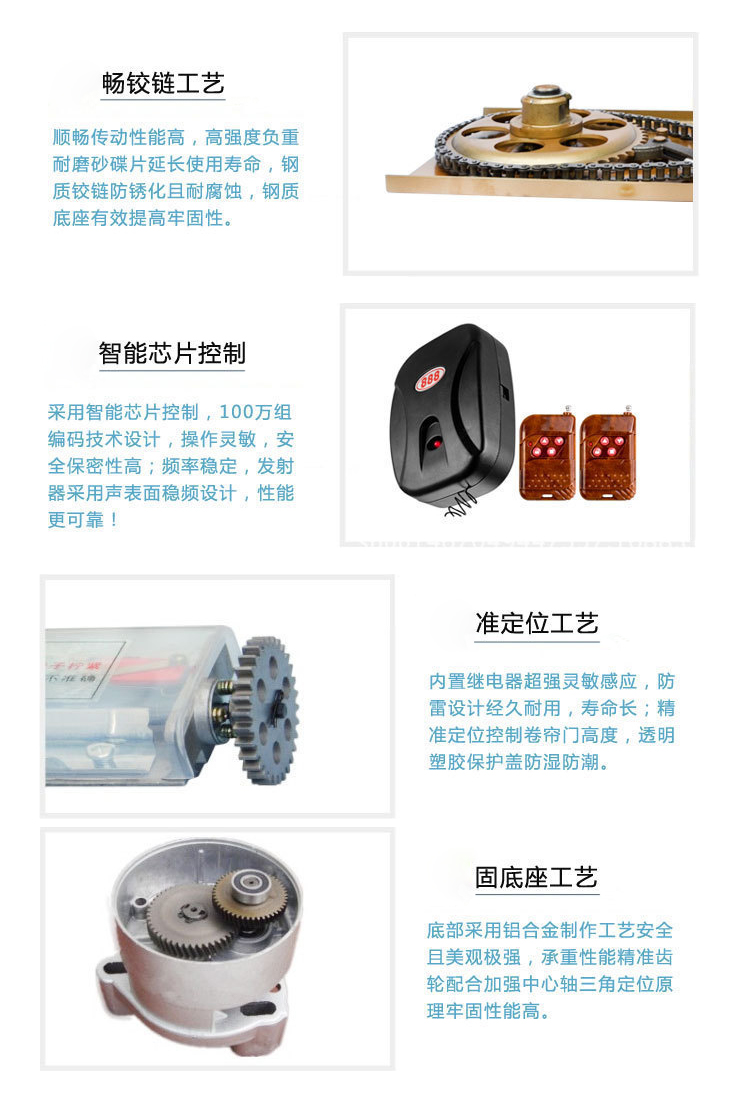 卷簾門電機結構說明