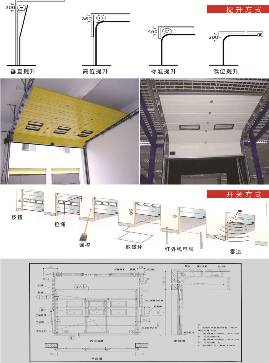 工業(yè)提升門方式 工業(yè)提升門方式