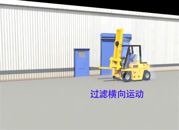 快速門(mén)更換新式工業(yè)雷達(dá) 快速門(mén)更換新式工業(yè)雷達(dá)