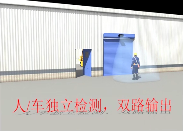 快速門(mén)更換新式工業(yè)雷達(dá) 快速門(mén)更換新式工業(yè)雷達(dá)