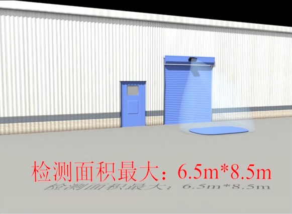 自動感應(yīng)門 自動感應(yīng)門