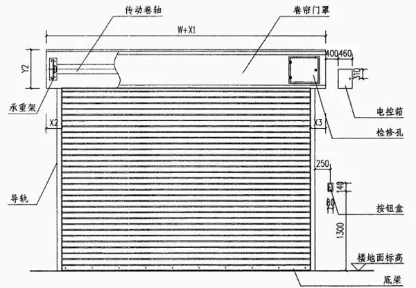 防火卷簾門施工規(guī)范 防火卷簾門施工規(guī)范