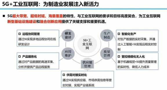 堆積門.png 堆積門.png
