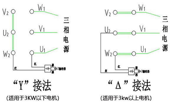 sej電動機(jī)接線圖 sej電動機(jī)接線圖