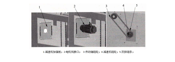 渦輪硬質(zhì)快速門安裝電機(jī)步驟圖 渦輪硬質(zhì)快速門安裝電機(jī)步驟圖