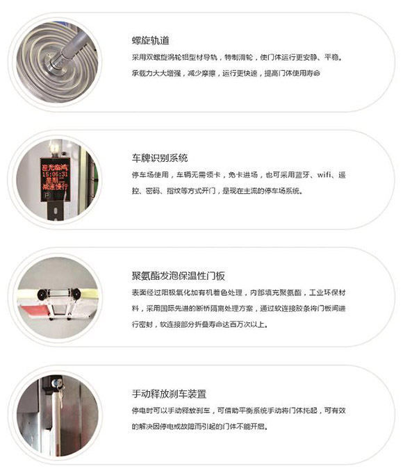 硬質(zhì)快速門 硬質(zhì)快速門