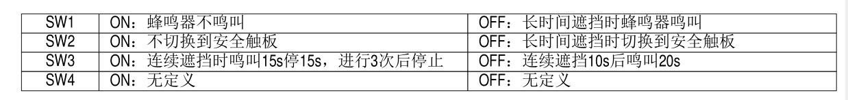 快速卷簾門光幕 快速卷簾門光幕