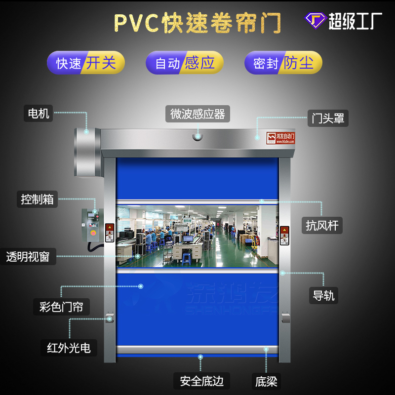 PVC快速卷簾門 PVC快速卷簾門